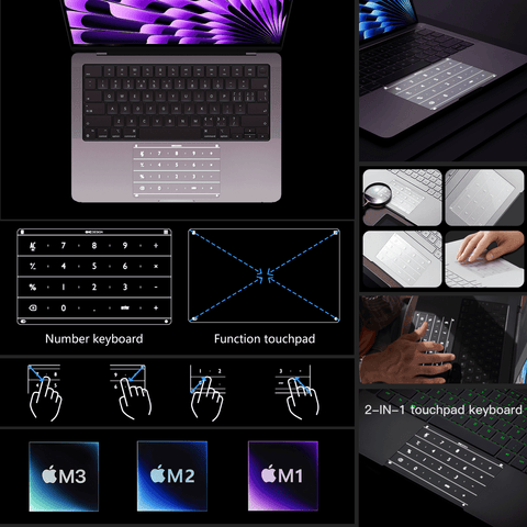 Nums® smart Numeric keyboard for MacBook Pro/ Air M3/M2/M1 , TouchpadProtector , 2-N-1 Touchpad with NumericKeypad